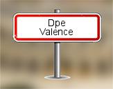 DPE à Valence